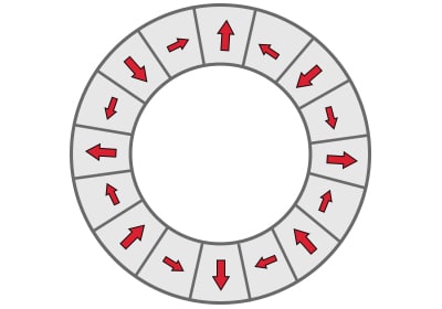 magnets-for_motors